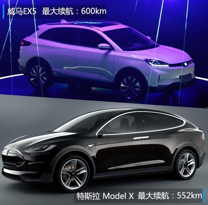北京車展，北京車展新能源車,新能源車續(xù)航里程