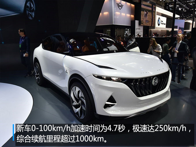 北京車展，北京車展新能源車,新能源車續(xù)航里程