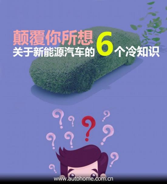顛覆你所想 關(guān)于新能源汽車的6個冷知識