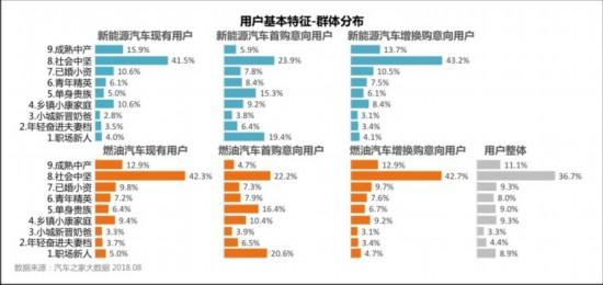 顛覆你所想 關(guān)于新能源汽車的6個冷知識